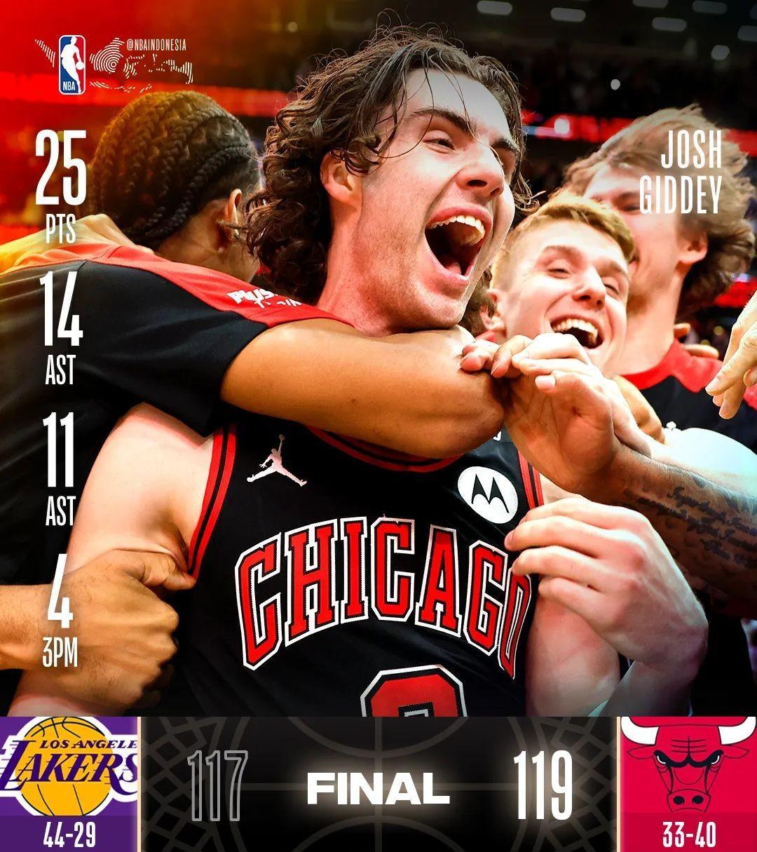 破解手游下载平台公牛关键时刻失误不断，球队憾负对手，来源没有记者.的简单介绍