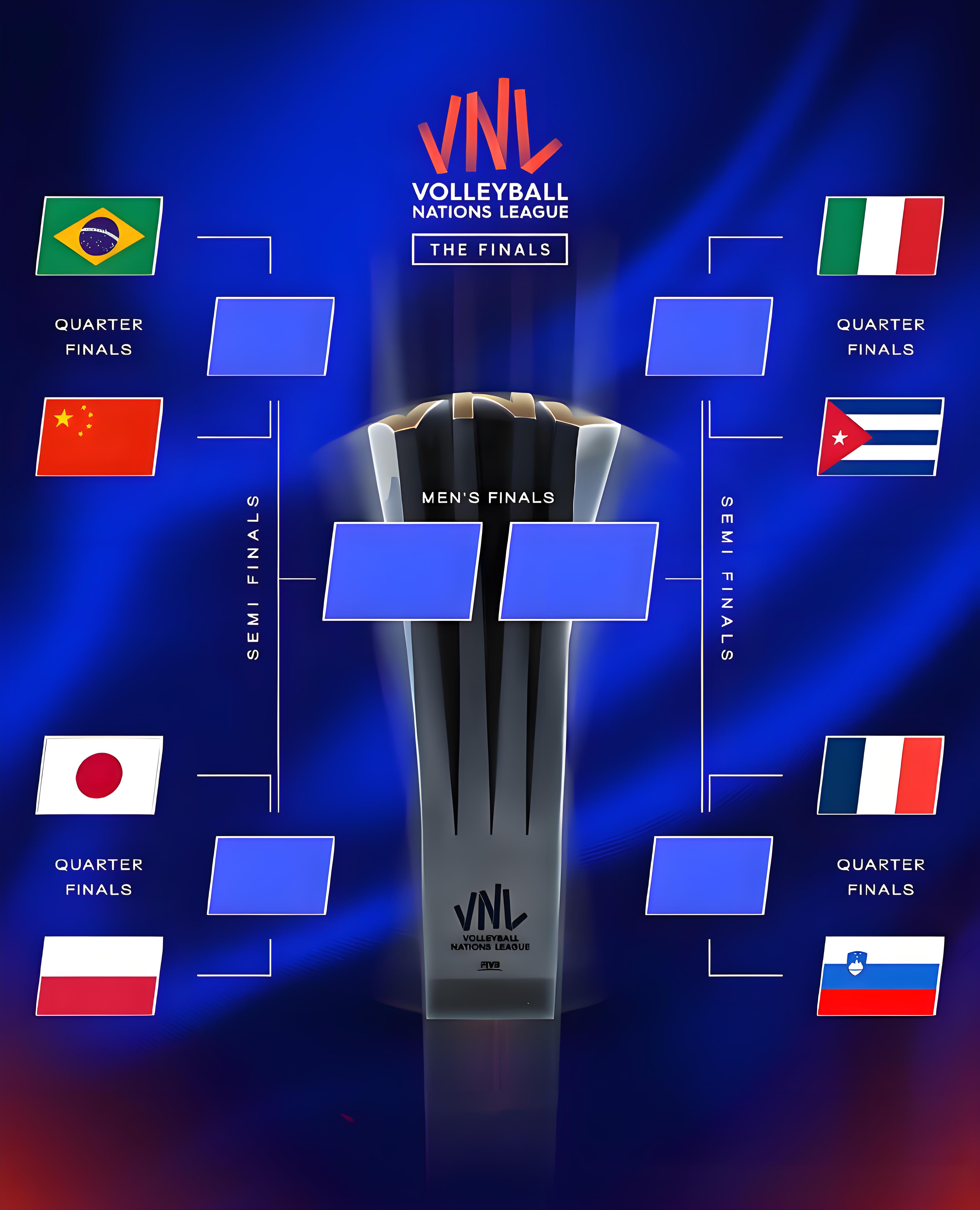 关于里程碑夜！皇家社会调整名单，NBA常规赛清晨刷纪录，引发热议，赛季目标并未改变的信息