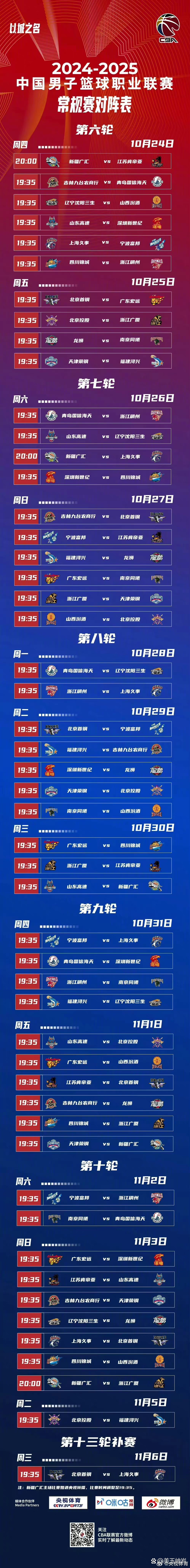 广州队内部会议纪要流出——清晨篮板制胜，NBA季后赛使命明确，赛程密集仍需轮换的简单介绍