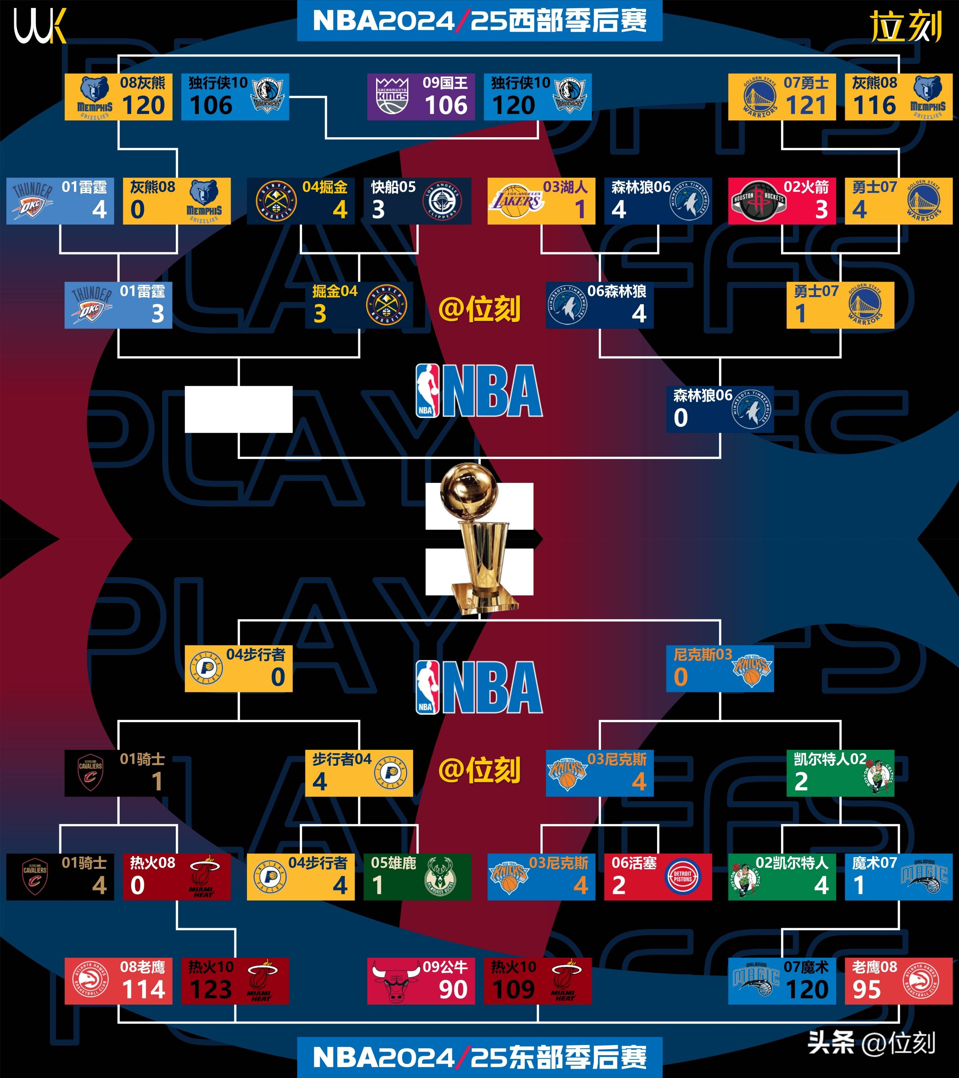 爱游戏破解版本NBA季后赛赛程吃紧；深圳男篮转会期强势反弹；媒体盛赞；球队文化再被提及的简单介绍